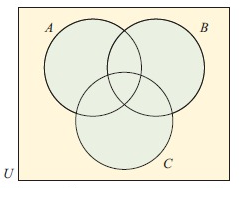 venn-diagram-elements-q2.png venn-diagram-elements-q2.png
