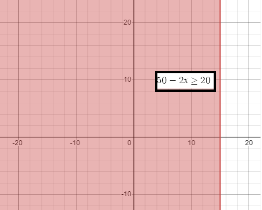 how to solve a word problem with 2 variables